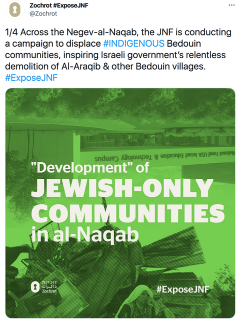 Jewish-Only Communities