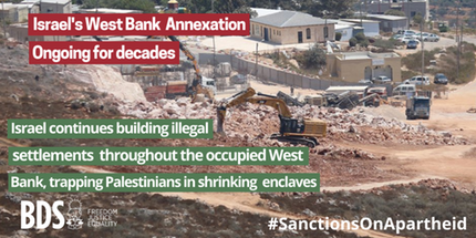 Ongoing Nakba - BDS