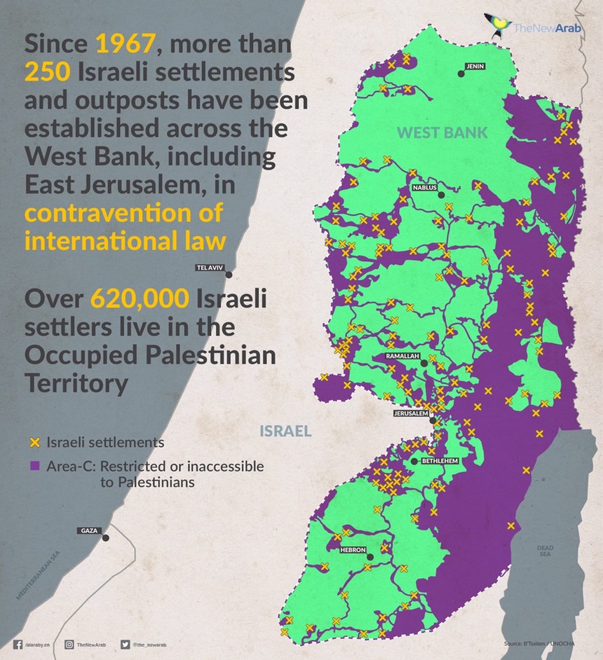 Settlements since 67