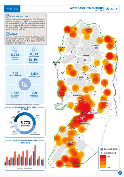 West Bank Demolitions - OCHA