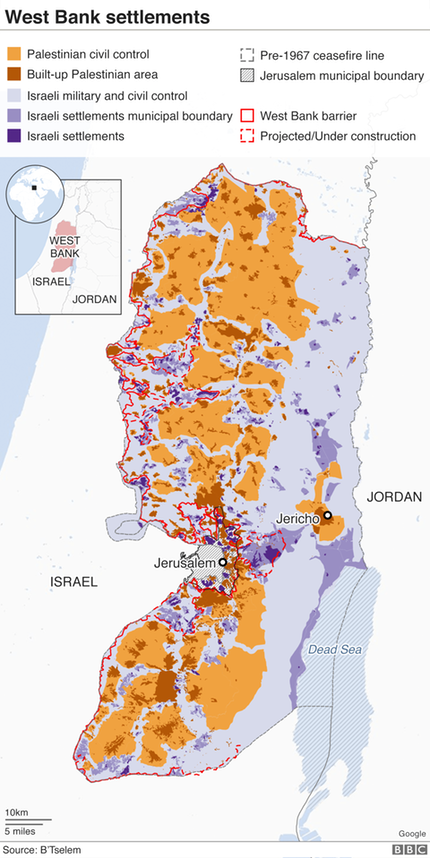 West Bank Settlements
